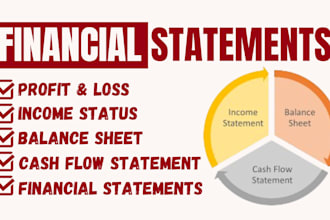 audit financial CPA US, CPA letter sign, review financial statements, accountant