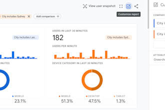 boost your website organic traffic