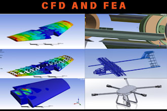 do cfd, fea simulations on ansys, abaqus, and xplane