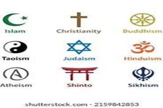 do religion, theology, christianity buddhism, islam hinduism research