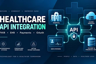integrate third party healthcare apis into your dot net application