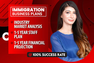 create the best immigration business and startup  plan
