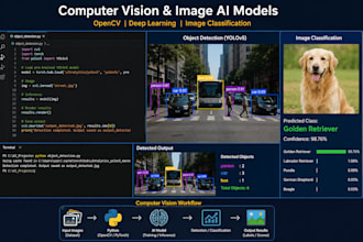 build machine learning, deep learning and computer vision models