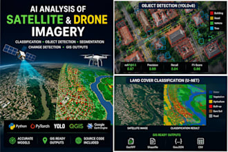 analyze satellite and drone imagery using ai