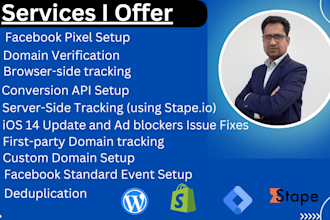 setup facebook pixel conversion API server side tracking with GTM