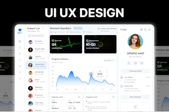 do ui ux design, web app design, saas dashboard design in figma