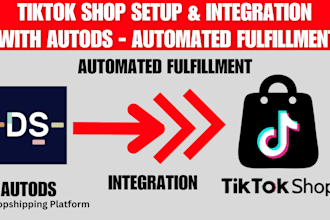 setup usa tiktok shop dropship integration shopify autods automated fulfillment