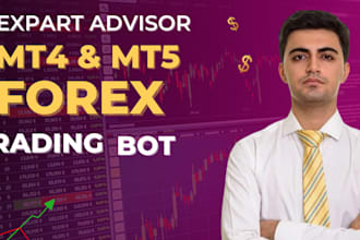 expert advisor indica tor and convent tradingview pinescript to mt4 mt5 ctrader