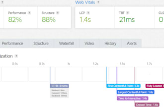 optimize your wordpress website for lightning fast speed both mobile and desktop