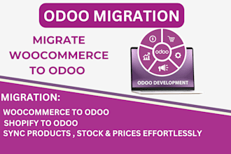 migrate wocommerce to odoo shopify to odoo store odoo product synchronization
