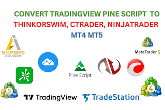 convert tradingview to thinkorswim, mt4 mt5, ninjatrader, ctrader