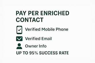 enrich your b2b leads with verified owner email and cellphone contact info