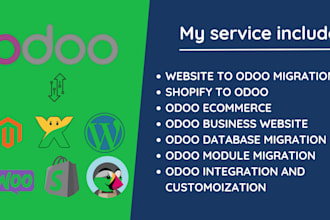 migrate website to odoo install module setup odoo customization fix odoo issues