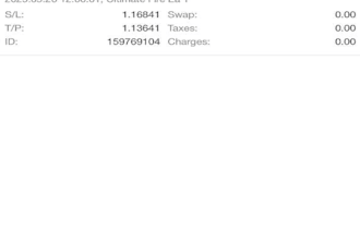 deliver moneymaking forex trading bot, forex robot,  hft bot