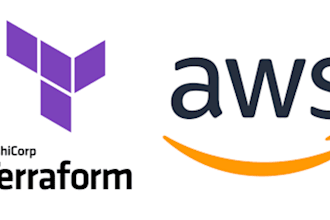 create automate your cloud infra with terraform for AWS