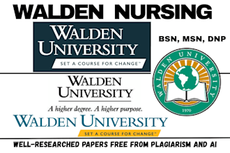help with walden nursing projects for bsn, msn and dnp