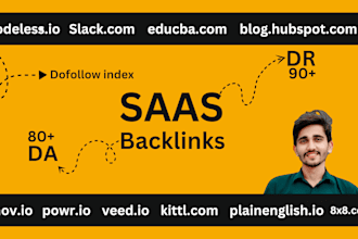 niche edits, link insertion, contextual backlinks on DR 80 saas website