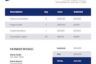 design a professional invoice for you