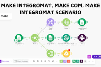 do make integromat, make scenario for make integromat automation make com API