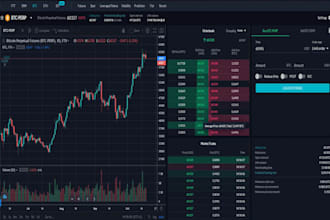 build webhook bot, mmt trading bot, crypto gunbot, dextool trending bot