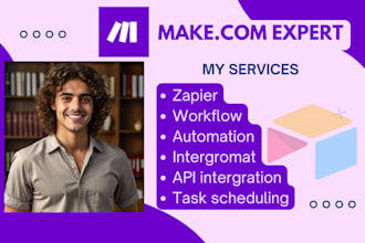 make com automation, zapier automation, integromat, make com automation