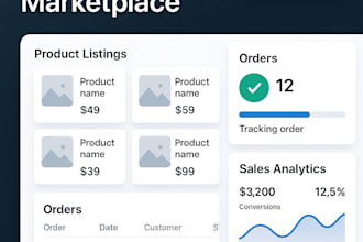 build bespoke saas app, b2b,c2c, b2c,p2p ecommerce marketplace and website store