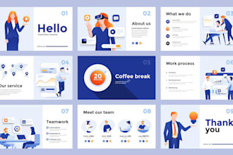 design product powerpoint presentation and marketing presentation design