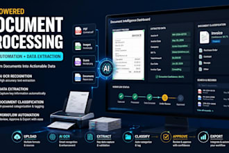 develop an ai powered document processing and ocr automation for your business