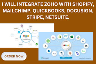 integrate zoho with shopify, mailchimp, quickbooks, docusign, stripe, netsuite