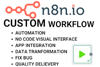 streamline custom workflow with n8n automation tool