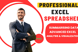 create custom excel spreadsheet, dashboard, google sheet and excel template