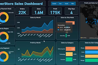 build dynamic power bi dashboards for data analysis, visualization and insights