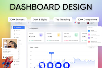 design saas, CRM and admin dashboard UI UX design in figma
