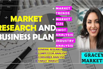 business plans, market research and competitor analysis