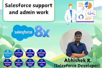 handle your salesforce support and admin work