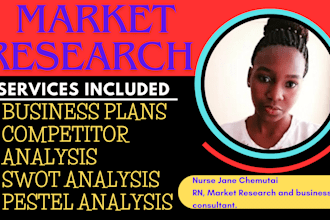 do detailed market research, business plan, competitor, and swot analysis