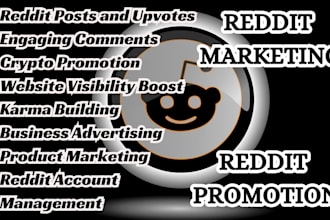 do reddit post management for ecommerce business website app saas blog or link