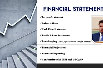prepare financial statements, profit and loss, balance sheets, business reports