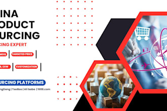 be your product sourcing agent from china and alibaba