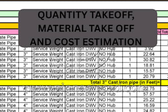 do quantity takeoff, material take off and cost estimation