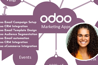 do odoo email marketing odoo campaign odoo email automation odoo marketing