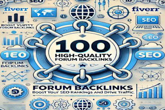 manual forum backlinks to improve your website ranking fast