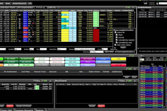 create automated ibkr, mt4, mt5, trading bots using python, interactive brokers