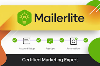 set up mailerlite, automation, opt in forms, and landing page