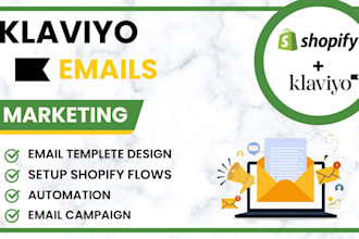 fix klaviyo email authentication and domain reputation issues