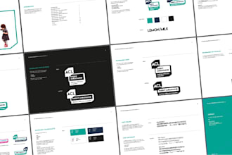 create your brand guidelines