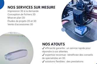 créer votre stratégie et contenu en communication digitale