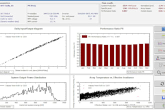 design and simulate your solar pv system using pvsyst