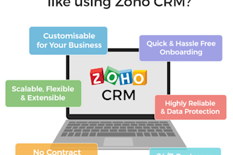 set up zoho CRM with automation and forms