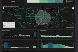 build custom analytics dashboard